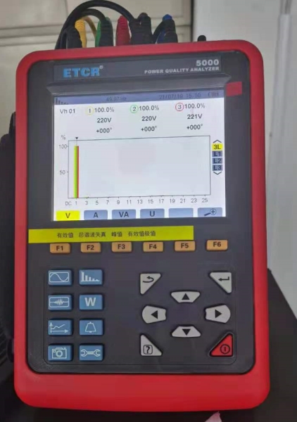 電能分析查找電源設備過載原因