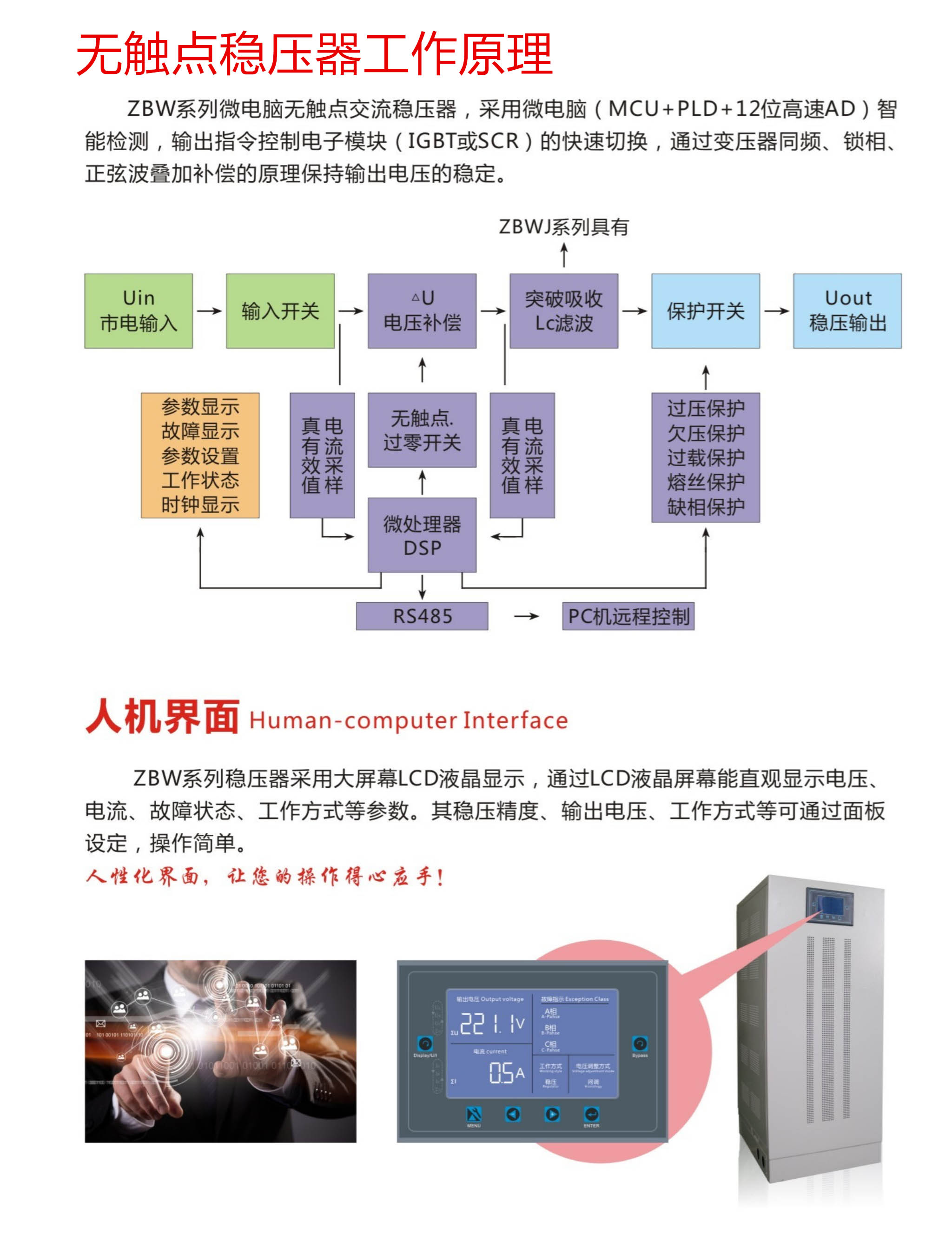 無觸點穩壓器