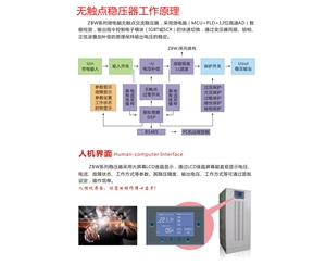 無觸點穩壓器